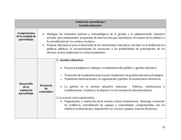 Planeacion y gestion_educativa_lepri