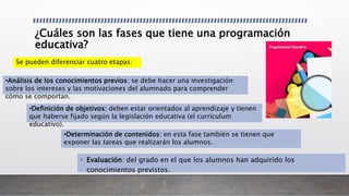 ¿Cuáles son las fases que tiene una programación
educativa?
• Evaluación: del grado en el que los alumnos han adquirido los
conocimientos previstos.
Se pueden diferenciar cuatro etapas:
•Análisis de los conocimientos previos: se debe hacer una investigación
sobre los intereses y las motivaciones del alumnado para comprender
cómo se comportan.
•Definición de objetivos: deben estar orientados al aprendizaje y tienen
que haberse fijado según la legislación educativa (el currículum
educativo).
•Determinación de contenidos: en esta fase también se tienen que
exponer las tareas que realizarán los alumnos.
 
