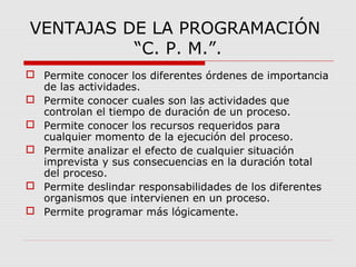 VENTAJAS DE LA PROGRAMACIÓN
“C. P. M.”.
 Permite conocer los diferentes órdenes de importancia
de las actividades.
 Permite conocer cuales son las actividades que
controlan el tiempo de duración de un proceso.
 Permite conocer los recursos requeridos para
cualquier momento de la ejecución del proceso.
 Permite analizar el efecto de cualquier situación
imprevista y sus consecuencias en la duración total
del proceso.
 Permite deslindar responsabilidades de los diferentes
organismos que intervienen en un proceso.
 Permite programar más lógicamente.
 