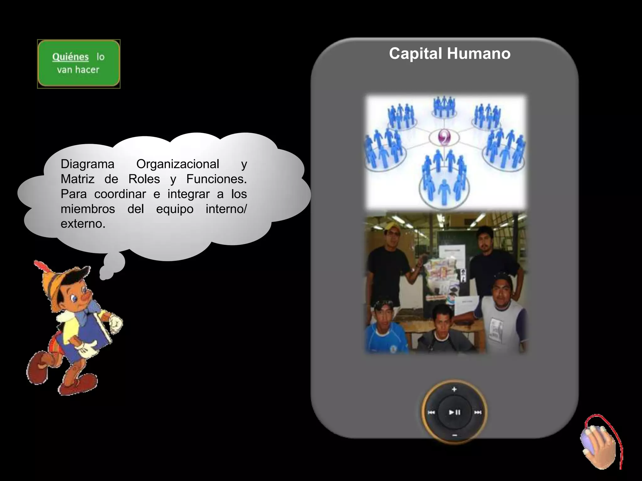 Capital Humano




Diagrama    Organizacional    y
Matriz de Roles y Funciones.
Para coordinar e integrar a los
miembros del equipo interno/
externo.
 