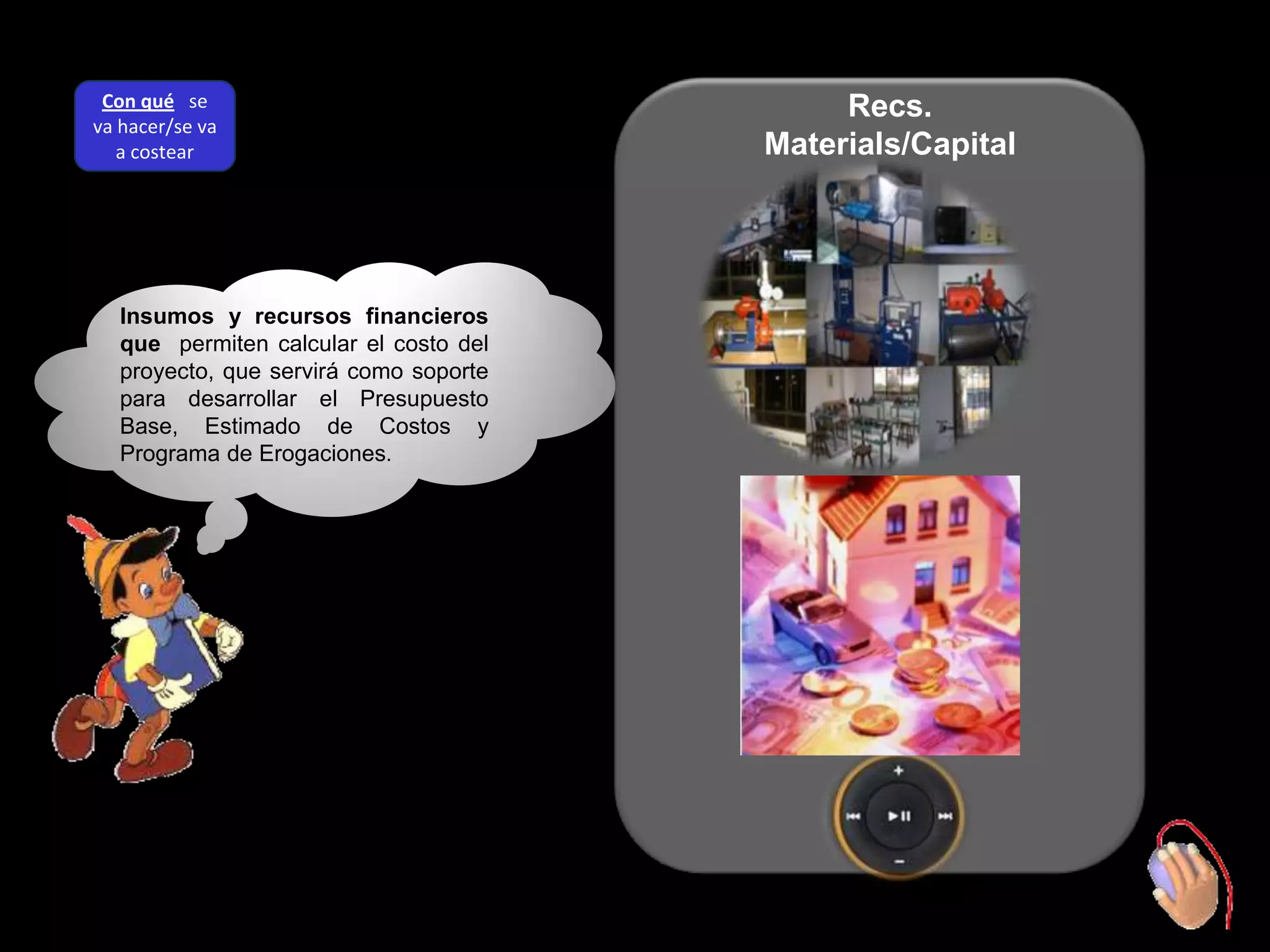 Con qué se                                  Recs.
va hacer/se va
   a costear                            Materials/Capital




   Insumos y recursos financieros
   que permiten calcular el costo del
   proyecto, que servirá como soporte
   para desarrollar el Presupuesto
   Base, Estimado de Costos y
   Programa de Erogaciones.
   .
 