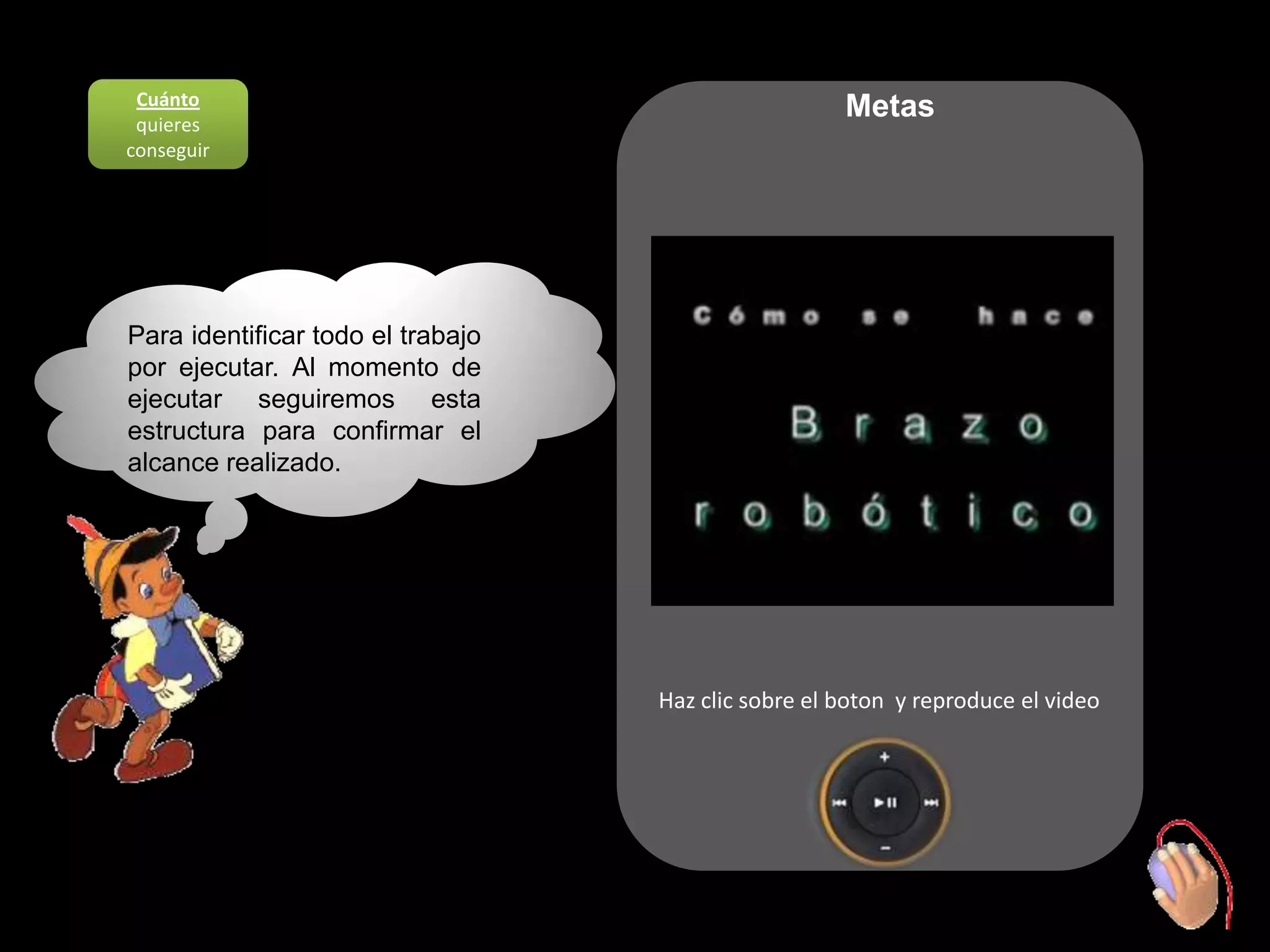 Cuánto                                              Metas
 quieres
conseguir




Para identificar todo el trabajo
por ejecutar. Al momento de
ejecutar seguiremos esta
estructura para confirmar el
alcance realizado.




                                   Haz clic sobre el boton y reproduce el video
 