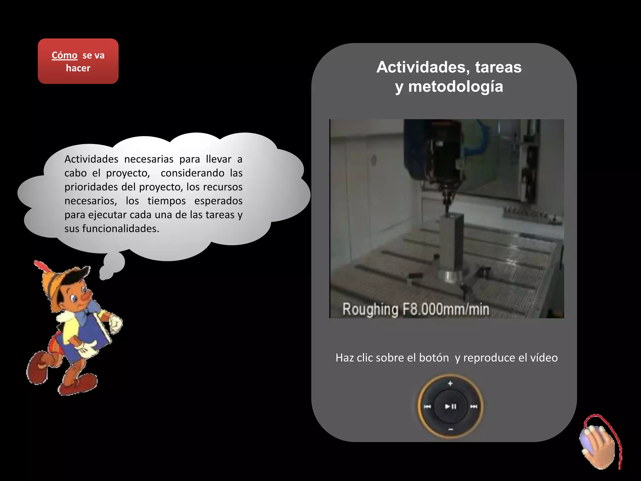 Cómo se va
  hacer                                            Actividades, tareas
                                                     y metodología



  Actividades necesarias para llevar a
  cabo el proyecto, considerando las
  prioridades del proyecto, los recursos
  necesarios, los tiempos esperados
  para ejecutar cada una de las tareas y
  sus funcionalidades.




                                           Haz clic sobre el botón y reproduce el vídeo
 