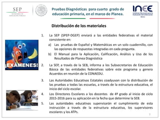 Pruebas Diagnósticas para cuarto grado de
educación primaria, en el marco de Planea.
77
Distribución de los materiales
7
1. La SEP (SPEP-DGEP) enviará a las entidades federativas el material
consistente en:
a) Las pruebas de Español y Matemáticas en un solo cuadernillo, con
las opciones de respuestas integradas en cada pregunta.
b) El Manual para la Aplicación, Calificación, Análisis y Uso de los
Resultados de Planea Diagnóstica
2. La SEP, a través de la SEB, informa a los Subsecretarios de Educación
Básica de las entidades federativas sobre este programa y genera
Acuerdos en reunión de la CONAEDU.
3. Las Autoridades Educativas Estatales coadyuvan con la distribución de
las pruebas a todas las escuelas, a través de la estructura educativa, el
inicio del ciclo escolar.
4. Los Directores Escolares a los docentes de 4º grado al inicio de ciclo
2015-2016 para su aplicación en la fecha que determine la SEB.
5. Las autoridades educativas supervisarán el cumplimiento de esta
instrucción a través de la estructura educativa, los supervisores
escolares y los ATPs.
 