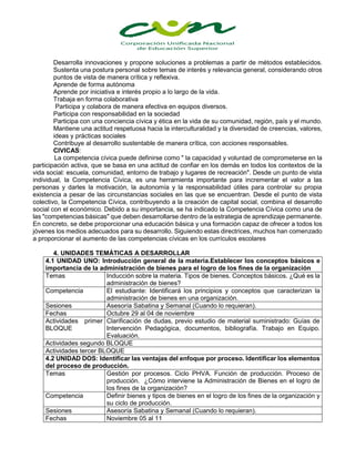 Desarrolla innovaciones y propone soluciones a problemas a partir de métodos establecidos.
Sustenta una postura personal sobre temas de interés y relevancia general, considerando otros
puntos de vista de manera crítica y reflexiva.
Aprende de forma autónoma
Aprende por iniciativa e interés propio a lo largo de la vida.
Trabaja en forma colaborativa
Participa y colabora de manera efectiva en equipos diversos.
Participa con responsabilidad en la sociedad
Participa con una conciencia cívica y ética en la vida de su comunidad, región, país y el mundo.
Mantiene una actitud respetuosa hacia la interculturalidad y la diversidad de creencias, valores,
ideas y prácticas sociales
Contribuye al desarrollo sustentable de manera crítica, con acciones responsables.
CIVICAS:
La competencia cívica puede definirse como " la capacidad y voluntad de comprometerse en la
participación activa, que se basa en una actitud de confiar en los demás en todos los contextos de la
vida social: escuela, comunidad, entorno de trabajo y lugares de recreación". Desde un punto de vista
individual, la Competencia Cívica, es una herramienta importante para incrementar el valor a las
personas y darles la motivación, la autonomía y la responsabilidad útiles para controlar su propia
existencia a pesar de las circunstancias sociales en las que se encuentran. Desde el punto de vista
colectivo, la Competencia Cívica, contribuyendo a la creación de capital social, combina el desarrollo
social con el económico. Debido a su importancia, se ha indicado la Competencia Cívica como una de
las "competencias básicas" que deben desarrollarse dentro de la estrategia de aprendizaje permanente.
En concreto, se debe proporcionar una educación básica y una formación capaz de ofrecer a todos los
jóvenes los medios adecuados para su desarrollo. Siguiendo estas directrices, muchos han comenzado
a proporcionar el aumento de las competencias cívicas en los currículos escolares
4. UNIDADES TEMÁTICAS A DESARROLLAR
4.1 UNIDAD UNO: Introducción general de la materia.Establecer los conceptos básicos e
importancia de la administración de bienes para el logro de los fines de la organización
Temas Inducción sobre la materia. Tipos de bienes. Conceptos básicos. ¿Qué es la
administración de bienes?
Competencia El estudiante: Identificará los principios y conceptos que caracterizan la
administración de bienes en una organización.
Sesiones Asesoría Sabatina y Semanal (Cuando lo requieran).
Fechas Octubre 29 al 04 de noviembre
Actividades primer
BLOQUE
Clarificación de dudas, previo estudio de material suministrado: Guías de
Intervención Pedagógica, documentos, bibliografía. Trabajo en Equipo.
Evaluación.
Actividades segundo BLOQUE
Actividades tercer BLOQUE
4.2 UNIDAD DOS: Identificar las ventajas del enfoque por proceso. Identificar los elementos
del proceso de producción.
Temas Gestión por procesos. Ciclo PHVA. Función de producción. Proceso de
producción. ¿Cómo interviene la Administración de Bienes en el logro de
los fines de la organización?
Competencia Definir bienes y tipos de bienes en el logro de los fines de la organización y
su ciclo de producción.
Sesiones Asesoría Sabatina y Semanal (Cuando lo requieran).
Fechas Noviembre 05 al 11
 