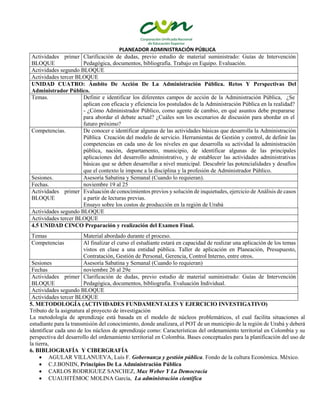 PLANEADOR ADMINISTRACIÓN PÚBLICA
Actividades primer
BLOQUE
Clarificación de dudas, previo estudio de material suministrado: Guías de Intervención
Pedagógica, documentos, bibliografía. Trabajo en Equipo. Evaluación.
Actividades segundo BLOQUE
Actividades tercer BLOQUE
UNIDAD CUATRO: Ámbito De Acción De La Administración Pública. Retos Y Perspectivas Del
Administrador Público.
Temas. Definir e identificar los diferentes campos de acción de la Administración Pública, ¿Se
aplican con eficacia y eficiencia los postulados de la Administración Pública en la realidad?
- ¿Cómo Administrador Público, como agente de cambio, en qué asuntos debe prepararse
para abordar el debate actual? ¿Cuáles son los escenarios de discusión para abordar en el
futuro próximo?
Competencias. De conocer e identificar algunas de las actividades básicas que desarrolla la Administración
Pública Creación del modelo de servicio. Herramientas de Gestión y control, de definir las
competencias en cada uno de los niveles en que desarrolla su actividad la administración
pública, nación, departamento, municipio, de identificar algunas de las principales
aplicaciones del desarrollo administrativo, y de establecer las actividades administrativas
básicas que se deben desarrollar a nivel municipal. Descubrir las potencialidades y desafíos
que el contexto le impone a la disciplina y la profesión de Administrador Público.
Sesiones. Asesoría Sabatina y Semanal (Cuando lo requieran).
Fechas. noviembre 19 al 25
Actividades primer
BLOQUE
Evaluación de conocimientos previos y solución de inquietudes, ejercicio de Análisis de casos
a partir de lecturas previas.
Ensayo sobre los costos de producción en la región de Urabá
Actividades segundo BLOQUE
Actividades tercer BLOQUE
4.5 UNIDAD CINCO Preparación y realización del Examen Final.
Temas Material abordado durante el proceso.
Competencias Al finalizar el curso el estudiante estará en capacidad de realizar una aplicación de los temas
vistos en clase a una entidad pública. Taller de aplicación en Planeación, Presupuesto,
Contratación, Gestión de Personal, Gerencia, Control Interno, entre otros.
Sesiones Asesoría Sabatina y Semanal (Cuando lo requieran)
Fechas noviembre 26 al 29e
Actividades primer
BLOQUE
Clarificación de dudas, previo estudio de material suministrado: Guías de Intervención
Pedagógica, documentos, bibliografía. Evaluación Individual.
Actividades segundo BLOQUE
Actividades tercer BLOQUE
5. METODOLOGÍA (ACTIVIDADES FUNDAMENTALES Y EJERCICIO INVESTIGATIVO)
Tributo de la asignatura al proyecto de investigación
La metodología de aprendizaje está basada en el modelo de núcleos problemáticos, el cual facilita situaciones al
estudiante para la transmisión del conocimiento, donde analizara, el POT de un municipio de la región de Urabá y deberá
identificar cada uno de los núcleos de aprendizaje como: Características del ordenamiento territorial en Colombia y su
perspectiva del desarrollo del ordenamiento territorial en Colombia. Bases conceptuales para la planificación del uso de
la tierra,
6. BIBLIOGRAFÍA Y CIBERGRAFÍA
 AGULAR VILLANUEVA, Luís F. Gobernanza y gestión pública. Fondo de la cultura Económica. México.
 C.J.BONIIN, Principios De La Administración Pública
 CARLOS RODRIGUEZ SANCHEZ, Max Weber Y La Democracia
 CUAUHTÉMOC MOLINA García, La administración científica
 