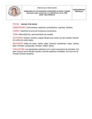 PREESCOLAR NIÑA MARÍA
HERMANAS DE LOS SAGRADOS CORAZONES DE JESÚS Y MARÍA
Aprobado según resolución nro. 069 febrero 21 de 1996
DANE: 366170002223
DOSQUEBRADAS
RISARALDA
FECHA: viernes 3 de marzo
DIMENSIONES: Comunicativa, espiritual, socioafectiva, cognitiva, artística.
LOGRO: Incentivar el amor por la lectura y la escritura
TEMA: Motricidad fina, reconocimiento de vocales
ACTIVIDAD: Oración, recortar y pegar dibujos que inicien con las vocales. Escribir
el nombre de cada objeto.
RECURSOS: Salón de clase, mesas, sillas, docente, estudiantes, hojas, colores,
lápiz, borrador, sacapuntas, revistas, colbón, tijeras.
EVALUACIÓN: Los estudiantes realizaron con mucho entusiasmo la actividad. A la
gran mayoría se le dificulta recortar y escribir palabras completas. Se inicia con el
manejo correcto de tijeras.
 