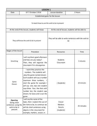 LESSON 1
Date 31st/ October/ 2018 Lesson duration 2 Hours
Established goals for the lesson
To teach how to use the verb to be in present
At the end of the lesson, students will know At the end of lesson, students will be able to
They will know the verb to be in present
They will be able to write sentences with the verb to
be
Stages of the lesson
Procedure Resources Time
Greetting
I will say them good afternoon
and how are you today?
Then, they will organize the
classroom if it is disorganize.
Students
Classroom
5 minutes
Game
Eleven
I want they practice the
numbers. The students will
play the game named eleven:
Each student will say a number
maximum three numbers, I
start the game for example I
will say one, two one student
says three four, like that until
number ten; the student says
eleven; he loses and is out the
game
( Students) 10 minutes
Opening
Doing short
sentences using the
verb to be in
present
I will say the name of the
topic, then I explain the use of
the Verb to be, to continue we
will do short sentences using
objects in the classroomfor
example, markers, eraser, in
Eraser
Markers
Pencils
(students)
25 minutes
 