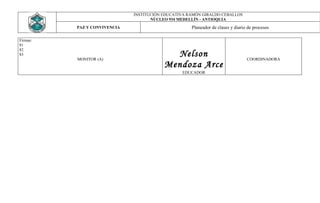 INSTITUCIÓN EDUCATIVA RAMÓN GIRALDO CEBALLOS
                                     NÚCLEO 934 MEDELLÍN - ANTIOQUIA
          PAZ Y CONVIVENCIA                          Planeador de clases y diario de procesos

Firmas:
81
82
83
          MONITOR (A)
                                            Nelson                               COORDINADORA
                                          Mendoza Arce
                                                 EDUCADOR
 
