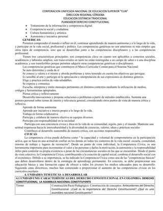 CORPORACION UNIFICADA NACIONAL DE EDUCACION SUPERIOR “CUN”
DIRECCION REGIONAL CÓRDOBA
EDUCACION DISTANCIA TRADICIONAL
PLANEADOR DERECHO CONSTITUCIONAL
 Tratamiento de la información y competencia digital.
 Competencia social y ciudadana.
 Cultura humanística y artística
 Autonomía e iniciativa personal.
GENERICAS:
Permiten comprender el mundo e influir en él, continuar aprendiendo de manera autónoma y a lo largo de la vida,
y participar en la vida social, profesional y política. Las competencias genéricas no son anteriores ni más simples que
otros tipos de competencia, sino que se desarrollan junto a las competencias disciplinares y a las competencias
profesional.
Tienen tres características principales: son competencias clave en cuanto son aplicables a contextos sociales,
académicos y laborales amplios; son transversales en tanto no están restringidas a un campo de saber o a una disciplina
académica; y son transferibles porque permiten adquirir otras competencias genéricas o disciplinares.
Las competencias genéricas que constituyen el Marco Curricular Común para el Sistema Nacional:
Se auto determina y cuida de sí
Se conoce y valora a sí mismo y aborda problemas y retos teniendo en cuenta los objetivos que persigue.
Es sensible al arte y participa en la apreciación e interpretación de sus expresiones en distintos géneros.
Elige y practica estilos de vida saludables.
Se expresa y comunica
Escucha, interpreta y emite mensajes pertinentes en distintos contextos mediante la utilización de medios,
códigos y herramientas apropiados.
Piensa crítica y reflexivamente
Desarrolla innovaciones y propone soluciones a problemas a partir de métodos establecidos. Sustenta una
postura personal sobre temas de interés y relevancia general, considerando otros puntos de vista de manera crítica y
reflexiva.
Aprende de forma autónoma
Aprende por iniciativa e interés propio a lo largo de la vida.
Trabaja en forma colaborativa
Participa y colabora de manera efectiva en equipos diversos.
Participa con responsabilidad en la sociedad
Participa con una conciencia cívica y ética en la vida de su comunidad, región, país y el mundo. Mantiene una
actitud respetuosa hacia la interculturalidad y la diversidad de creencias, valores, ideas y prácticas sociales
Contribuye al desarrollo sustentable de manera crítica, con acciones responsables.
CIVICAS:
La competencia cívica puede definirse como " la capacidad y voluntad de comprometerse en la participación
activa, que se basa en una actitud de confiar en los demás en todos los contextos de la vida social: escuela, comunidad,
entorno de trabajo y lugares de recreación". Desde un punto de vista individual, la Competencia Cívica, es una
herramienta importante para incrementar el valor a las personas y darles la motivación, la autonomía y la responsabilidad
útiles para controlar su propia existencia a pesar de las circunstancias sociales en las que se encuentran. Desde el punto
de vista colectivo, la Competencia Cívica, contribuyendo a la creación de capital social, combina el desarrollo social con
el económico. Debido a su importancia, se ha indicado la Competencia Cívica como una de las "competencias básicas"
que deben desarrollarse dentro de la estrategia de aprendizaje permanente. En concreto, se debe proporcionar una
educación básica y una formación capaz de ofrecer a todos los jóvenes los medios adecuados para su desarrollo.
Siguiendo estas directrices, muchos han comenzado a proporcionar el aumento de las competencias cívicas en los
currículos escolares
4. UNIDADES TEMÁTICAS A DESARROLLAR
4.1 UNIDAD UNO: CARACTERÍSTICAS DEL DERECHO CONSTITUCIONAL EN COLOMBIA. DERECHO
CONSTITUCIONAL. LA ASAMBLEA NACIONAL CONSTITUYENTE
Temas Construcción Pacto Pedagógico. Construcción de conceptos. Antecedentes del Derecho
Constitucional. ¿Cuál es la importancia del Derecho Constitucional? ¿Qué es una
asamblea nacional Constituyente?
 
