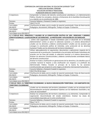 CORPORACION UNIFICADA NACIONAL DE EDUCACION SUPERIOR “CUN”
DIRECCION REGIONAL CÓRDOBA
EDUCACION DISTANCIA TRADICIONAL
PLANEADOR DERECHO CONSTITUCIONAL
Competencia Comprender la historia del derecho constitucional colombiano y la Administración
Pública. Estudiar los conceptos, alcances y limitaciones de la Asamblea Constituyente
y su relación con la constitución de 1886
Sesiones Asesoría Sabatina y Semanal (Cuando lo requieran).
Fechas Abril 23 al 29
Actividades primer
BLOQUE
Clarificación de dudas, previo estudio de material suministrado: Guías de Intervención
Pedagógica, documentos, bibliografía. Trabajo en Equipo. Evaluación.
Actividades segundo
BLOQUE
Actividades tercer BLOQUE
4.2 UNIDAD DOS: PRINCIPIOS Y VALORES DE LA CONSTITUCIÓN POLÍTICA DE 1991. DERECHOS Y DEBERES
CONSTITUCIONALES. CLASIFICACIÓN DE LOS DERECHOS. LA PROTECCIÓN Y APLICACIÓN DE LOS DERECHOS
Temas ¿Cómo está organizado el Estado Colombiano para el desarrollo de la Actividad
Administrativa? ¿Cómo se ejerce la soberanía nacional y el sistema democrático?
¿Cuáles son los derechos y deberes constitucionales? ¿Cuáles son las acciones que
consagra la constitución política de Colombia, como protección de los derechos
humanos? Cuáles son los elementos del territorio Colombiano?
Competencia Utilizar adecuadamente en argumentos, documentos y aplicaciones respecto de la
supremacía de la constitución, el preámbulo y los principios del Estado Colombiano de
acuerdo con los fines del estado, la soberanía nacional y el sistema democrático.
Analizar los derechos Constitucionales y deberes constitucionales actividades básica
del derecho constitucional.
Analizar la triada o clasificación en generaciones de los derechos y los desafíos que el
contexto nacional le impone a esta clasificación con respecto a la profesión de
Administrador Público. Estudiar el principio de la buena fe, las acciones
constitucionales que propone la carta magna y el derecho internacional humanitario
Sesiones Asesoría Sabatina y Semanal (Cuando lo requieran).
Fechas Abril 30 al 06 de mayo
Actividades primer
BLOQUE
Clarificación de dudas, previo estudio de material suministrado: Guías de Intervención
Pedagógica, documentos, bibliografía. Trabajo en Equipo. Evaluación.
Actividades segundo
BLOQUE
Actividades tercer BLOQUE
UNIDAD TRES: EL TERRITORIO COLOMBIANO. LA NUEVA ORGANIZACIÓN TERRITORIAL. LOS HABITANTES DEL
TERRITORIO COLOMBIANO
Temas ¿Cuáles son los elementos del territorio colombiano? ¿Cuáles son los principios de la
descentralización territorial colombiana? Quiénes son los habitantes nacionales y las
clases de nacionalidad?
Competencia Analizar los componentes del territorio colombiano y sus elementos. Comprender la
organización descentralizada del estado colombiano. Analizar las clases de
nacionalidad amparadas por la carta constitucional
Sesiones Asesoría Sabatina y Semanal (Cuando lo requieran).
Fechas Mayo 7 al 13
Actividades primer
BLOQUE
Clarificación de dudas, previo estudio de material suministrado: Guías de Intervención
Pedagógica, documentos, bibliografía. Trabajo en Equipo. Evaluación.
Actividades segundo
BLOQUE
Actividades tercer BLOQUE
 