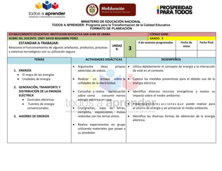 MINISTERIO DE EDUCACIÓN NACIONAL
TODOS A APRENDER: Programa para la Transformación de la Calidad Educativa
FORMATO DE PLANEACIÓN
ESTABLECIMIENTO EDUCATIVO: INSTITUCION EDUCATIVA SAN JUAN DE URABA CÓDIGO DANE :
NOBRE DEL DOCENTE: ONEY DAVID BEGAMBRE PEREZ GRADO: 9
ESTANDAR A TRABAJAR:
Relaciono el funcionamiento de algunos artefactos, productos, procesos
y sistemas tecnológicos con su utilización segura.
UNIDAD
N: 3
# de sesiones programadas Fecha de
inicio
Fecha final
TEMAS ACTIVIDADES DIDÁCTICAS DESEMPEÑOS
1. ENERGÍA
 El mapa de las energías
 Unidades de energía
2. GENERACIÓN, TRANSPORTE Y
DISTRIBUCIÓN DE LA ENERGÍA
ELÉCTRICA
 Centrales eléctricas
 Fuentes de energía
convencionales.
3. AHORRO DE ENERGÍA
 Argumenta ideas propias
obtenidas de videos.
 Realizar un ensayo sobre la
utilidades de la electricidad.
 Consultas y realiza socialización
sobre como consumir menos
energía eléctrica en casa.
 Crucigramas, sopa de letras,
completa, exposiciones, mesas
redondas con los temas vistos.
 Realiza experimentos en grupo
utilizando materiales que posee a
su alrededor.
 Utiliza debidamente el concepto de energía y la interacción
de esté en el contexto.
 Conoce las medidas preventivas para el debido uso de la
energía eléctrica.
 Identifico diversos recursos energéticos y evalúo su
impacto sobre el medio ambiente.
 Presenta posibles acciones que puede realizar para
el ahorro de energía y así preservar el medio ambiente.
 Identifica las diversas formas de obtención de la energía
eléctrica.
 