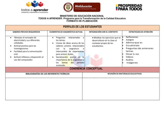 MINISTERIO DE EDUCACIÓN NACIONAL
TODOS A APRENDER: Programa para la Transformación de la Calidad Educativa
FORMATO DE PLANEACIÓN
PERFILES DE LOS ESTUDIANTES
SABERES PREVIOS REQUERIDOS ELEMENTOS DE DIAGNÓSTICO ACTUAL INTEGRACIÓN CON EL CONTEXTO ESTRATEGIAS DE ATENCIÓN
 Manejar el concepto de
electricidad y sus diferentes
utilidades.
 Actitud positiva para las
investigaciones.
 Facilidad para la comunicación
oral.
 Actitud reflexiva y disposición al
uso del computador.
 Preguntas relacionadas a
los temas.
 Lluvias de ideas acerca de los
saberes previos relacionados
con la asignatura e
intercambio de experiencias
para aclarar dudas.
 Socialización acerca de la
importancia de la asignatura y
los temas del periodo
analizado.
Moldear los ejercicios que se
desarrollaran en la clase al
contexto propio de los
estudiantes.
 Reflexiones
 Juegos
 Adivina que es
 Encuéntralo
 Preguntas de anteriores
temas
 Elevar la voz.
 Videos
 Audios
 Imágenes
COHERENCIA CONCEPTUAL
BIBLIOGRAFÍAS DE LOS REFERENTES TEÓRICOS REVISIÓN DE MATERIALES EDUCATIVOS
 