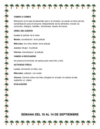 VAMOS A COMER
Motivación en la sala de desarrollo para ir al comedor, se cuenta el menú del día,
sensibilización para el consume independiente de los alimentos a través de
canciones, diálogos, retahílas, adivinanzas, lavado de manos.
HORA DEL CUENTO
Lunes: la película de la selva
Martes: socialización de la película
Miércoles: los niños hablan de la película
Jueves: dibujan la película
Viernes: dramatizaran la película
VAMOS A DESCANZAR
Se propicia el momento de reposo para cada niño y niña.
ACTIVIDAD FÍSICA
Lunes: caminando en línea sisa
Miércoles: saltando con costal
Viernes: Caminar sobre una línea dibujada en el suelo sin salirse de ella,
sujetando un objeto
EVALUACION
SEMANA DEL 10 AL 14 DE SEPTIEMBRE
 