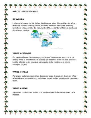 MARTES 18 DE SEPTIEMBRE
BIENVENIDA
Iniciamos la jornada del día de hoy dándoles una súper bienvenida a los niños y
niñas con oración, cantos y rondas; haciendo recordéis de la clase anterior y
llamarlos a lista por medio del instrumento RAM, en donde verificare la asistencia
de cada uno de ellos.
VAMOS A EXPLORAR
Por medio del video “la misteriosa gota de agua” les daremos a conocer a los
niños y niñas la importancia y el cuidado que debemos tener con este precioso
liquido, además se les enseñara a pronunciar dicho nombre en el idioma
extranjero (ingles).
VAMOS A CREAR
Por grupos elaboraremos móviles decorando gotas de agua, en donde los niños y
niñas utilizaran su creatividad y materiales papel celofán, papel panela, pegante y
nailon.
VAMOS A JUGAR
Jugaremos con los niños y niñas a la estatua siguiendo las instrucciones de la
maestra.
 