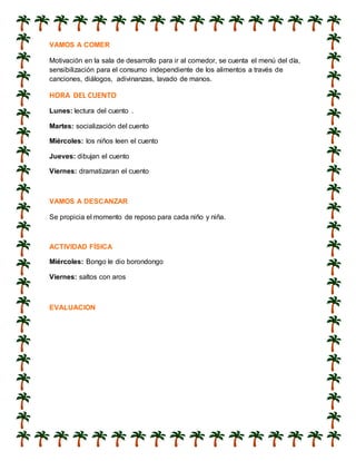 VAMOS A COMER
Motivación en la sala de desarrollo para ir al comedor, se cuenta el menú del día,
sensibilización para el consumo independiente de los alimentos a través de
canciones, diálogos, adivinanzas, lavado de manos.
HORA DEL CUENTO
Lunes: lectura del cuento .
Martes: socialización del cuento
Miércoles: los niños leen el cuento
Jueves: dibujan el cuento
Viernes: dramatizaran el cuento
VAMOS A DESCANZAR
Se propicia el momento de reposo para cada niño y niña.
ACTIVIDAD FÍSICA
Miércoles: Bongo le dio borondongo
Viernes: saltos con aros
EVALUACION
 