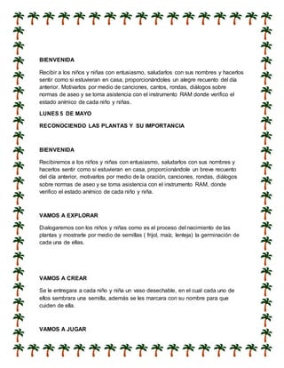 BIENVENIDA
Recibir a los niños y niñas con entusiasmo, saludarlos con sus nombres y hacerlos
sentir como si estuvieran en casa, proporcionándoles un alegre recuento del día
anterior. Motivarlos por medio de canciones, cantos, rondas, diálogos sobre
normas de aseo y se toma asistencia con el instrumento RAM donde verifico el
estado anímico de cada niño y niñas.
LUNES 5 DE MAYO
RECONOCIENDO LAS PLANTAS Y SU IMPORTANCIA
BIENVENIDA
Recibiremos a los niños y niñas con entusiasmo, saludarlos con sus nombres y
hacerlos sentir como si estuvieran en casa, proporcionándole un breve recuento
del día anterior, motivarlos por medio de la oración, canciones, rondas, diálogos
sobre normas de aseo y se toma asistencia con el instrumento RAM, donde
verifico el estado anímico de cada niño y niña.
VAMOS A EXPLORAR
Dialogaremos con los niños y niñas como es el proceso del nacimiento de las
plantas y mostrarle por medio de semillas ( frijol, maíz, lenteja) la germinación de
cada una de ellas.
VAMOS A CREAR
Se le entregara a cada niño y niña un vaso desechable, en el cual cada uno de
ellos sembrara una semilla, además se les marcara con su nombre para que
cuiden de ella.
VAMOS A JUGAR
 
