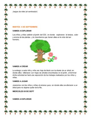 Juegos de roles (el sembrador)
MARTES 4 DE SEPTIEMBRE
VAMOS A EXPLORAR
Los niños y niñas saldrán al jardín del CDI, en donde exploraran la textura, color
y aroma de las plantas y la importancia que tienen ellas en la vida del ser
humano.
VAMOS A CREAR
Le entrego a cada niño y niña una hoja de block con la silueta de un árbol, en
donde ellos rellenaran con hojas de arboles encontradas en el jardín, al terminar
dicha actividad se hará una exposición de los trabajos realizados por los niños y
niñas.
VAMOS A JUGAR
Juraremos con los niños y niñas el arranca yuca, en donde ellos se aferraran a un
árbol para no dejarse quitar de la fila.
MIERCOLES 05 DE SEPT
VAMOS A EXPLORAR
 