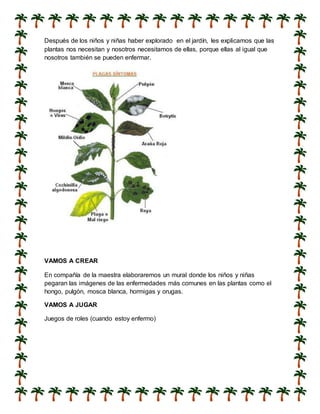 Después de los niños y niñas haber explorado en el jardín, les explicamos que las
plantas nos necesitan y nosotros necesitamos de ellas, porque ellas al igual que
nosotros también se pueden enfermar.
VAMOS A CREAR
En compañía de la maestra elaboraremos un mural donde los niños y niñas
pegaran las imágenes de las enfermedades más comunes en las plantas como el
hongo, pulgón, mosca blanca, hormigas y orugas.
VAMOS A JUGAR
Juegos de roles (cuando estoy enfermo)
 