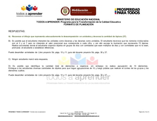 MINISTERIO DE EDUCACIÓN NACIONAL 
TODOS A APRENDER: Programa para la Transformación de la Calidad Educativa 
FORMATO DE PLANEACIÓN 
PROGRAM A “TODOS A APRENDER”: Formato único de planeación Versión: 201304 Página No. 8 de 14 
Calle 43 No. 57-14 Centro Administrativo Nacional, CAN, Bogotá, D.C. 
PBX: (057) (1) 222 2800 - Fax 222 4953 
www.mineducacion.gov.co – atencionalciudadano@mineducacion.gov.co 
RESPUESTAS: 
A) Reconoce el dibujo que representa adecuadamente la descomposición en unidades y decenas la cantidad de lápices (37). 
B) Es posible que el estudiante interprete las unidades como decenas y las decenas como unidades. El estudiante reconoce que los números involucrados 
son el 3 y el 7 pero no interpreta el valor posicional que corresponde a cada cifra, y por ello escoge la ilustración que representa 73 lápices. 
Realice actividades donde el estudiante organice objetos en grupos de diez con cantidades que sean múltiplos de diez y con cantidades que no lo sean, 
promueva al estudiante a establecer diferencias. 
Puede desarrollar actividades de: Libro proyecto Sé, págs. 10 y 11; guía del docente proyecto Sé, págs. 36 y 37. 
C) Ningún estudiante marcó esta respuesta. 
D) Es posible que identi fique la cantidad total de elementos a organizar, sin embargo no realiza agrupación de 10 elementos. 
Entregue a los estudiantes diversas cantidades de objetos para que hagan agrupaciones de 10 y luego pídales que realicen el conteo de los grupos y los 
elementos sueltos. 
Puede desarrollar actividades de: Libro proyecto Sé, págs. 10 y 11; guía del docente proyecto Sé, págs. 36 y 37. 
 