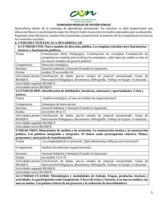 PLANEADOR MODELOS DE GESTIÓN PÚBLICA
5
desarrollarse dentro de la estrategia de aprendizaje permanente. En concreto, se debe proporcionar una
educación básica y una formación capaz de ofrecer a todos los jóvenes los medios adecuados para su desarrollo.
Siguiendo estas directrices, muchos han comenzado a proporcionar el aumento de las competencias cívicas en
los currículos escolares
4. UNIDADES TEMÁTICAS A DESARROLLAR
4.1 UNIDAD UNO: Nuevo modelo de dirección pública. La compleja relación entre funcionarios
técnicos y funcionarios políticos.
Temas Construcción Pacto Pedagógico. Construcción de conceptos Construcción de
competencias estatales para la dirección estratégica. ¿Qué tipos de cambio se dan en
los nuevos modelos de gestión pública?
Competencia Dirección estratégica
Sesiones Asesoría Sabatina y Semanal (Cuando lo requieran).
Fechas octubre 29 noviembre 04
Actividades primer
BLOQUE
Clarificación de dudas, previo estudio de material suministrado: Guías de
Intervención Pedagógica, documentos, bibliografía. Trabajo en Equipo. Evaluación.
Actividades segundo BLOQUE
Actividades tercer BLOQUE
4.2 UNIDAD DOS: identificación de debilidades, fortalezas, amenazas y oportunidades. Crisis y
actores.
Temas Análisis estratégico ¿Cómo se evalúan las organizaciones?
Competencia Estrategias de intervención
Sesiones Asesoría Sabatina y Semanal (Cuando lo requieran).
Fechas noviembre 05 al 11
Actividades primer
BLOQUE
Clarificación de dudas, previo estudio de material suministrado: Guías de
Intervención Pedagógica, documentos, bibliografía. Trabajo en Equipo. Evaluación.
Actividades segundo BLOQUE
Actividades tercer BLOQUE
UNIDAD TRES: Dimensiones de análisis y de actuación. La construcción técnica y la construcción
política. Las políticas integradas e integrales. El futuro como preocupación colectiva. Planes,
programas y proyectos de transformación.
Temas La complejidad de lo territorial. ¿Qué dimensiones influyen en lo territorial?
Competencia Análisis de ambientes organizacionales
Sesiones Asesoría Sabatina y Semanal (Cuando lo requieran).
Fechas noviembre 12 al 18
Actividades primer
BLOQUE
Clarificación de dudas, previo estudio de material suministrado: Guías de
Intervención Pedagógica, documentos, bibliografía. Trabajo en Equipo. Evaluación.
Actividades segundo BLOQUE
Actividades tercer BLOQUE
4.4 UNIDAD CUATRO: Metodologías y modalidades de trabajo. Etapas, productos, técnicas y
actividades. La participación como componente. Claves de éxitos y fracasos. Los nuevos modos y las
nuevas modas. Los puntos críticos de los procesos y la reducción de incertidumbres
 