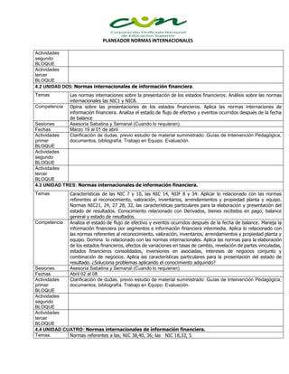 PLANEADOR NORMAS INTERNACIONALES
Actividades
segundo
BLOQUE
Actividades
tercer
BLOQUE
4.2 UNIDAD DOS: Normas internacionales de información financiera.
Temas Las normas internaciones sobre la presentación de los estados financieros. Análisis sobre las normas
internacionales las NIC1 y NIC8.
Competencia Opina sobre las presentaciones de los estados financieros. Aplica las normas internaciones de
información financiera. Analiza el estado de flujo de efectivo y eventos ocurridos después de la fecha
de balance
Sesiones Asesoría Sabatina y Semanal (Cuando lo requieran).
Fechas Marzo 19 al 01 de abril
Actividades
primer
BLOQUE
Clarificación de dudas, previo estudio de material suministrado: Guías de Intervención Pedagógica,
documentos, bibliografía. Trabajo en Equipo. Evaluación.
Actividades
segundo
BLOQUE
Actividades
tercer
BLOQUE
4.3 UNIDAD TRES: Normas internacionales de información financiera.
Temas Características de las NIC 7 y 10, las NIC 14, NIIF 8 y 34: Aplicar lo relacionado con las normas
referentes al reconocimiento, valoración, inventarios, arrendamientos y propiedad planta y equipo.
Normas NIC21, 24, 27 28, 32, las características particulares para la elaboración y presentación del
estado de resultados. Conocimiento relacionado con Derivados, bienes recibidos en pago; balance
general y estado de resultados.
Competencia Analiza el estado de flujo de efectivo y eventos ocurridos después de la fecha de balance. Maneja la
información financiera por segmentos e información financiera intermedia. Aplica lo relacionado con
las normas referentes al reconocimiento, valoración, inventarios, arrendamientos y propiedad planta y
equipo. Domina lo relacionado con las normas internacionales. Aplica las normas para la elaboración
de los estados financieros, efectos de variaciones en tasas de cambio, revelación de partes vinculadas,
estados financieros consolidados, inversiones en asociadas, intereses de negocios conjunto y
combinación de negocios. Aplica las características particulares para la presentación del estado de
resultado. ¿Soluciona problemas aplicando el conocimiento adquirido?
Sesiones Asesoría Sabatina y Semanal (Cuando lo requieran).
Fechas Abril 02 al 08
Actividades
primer
BLOQUE
Clarificación de dudas, previo estudio de material suministrado: Guías de Intervención Pedagógica,
documentos, bibliografía. Trabajo en Equipo. Evaluación.
Actividades
segundo
BLOQUE
Actividades
tercer
BLOQUE
4.4 UNIDAD CUATRO: Normas internacionales de información financiera.
Temas. Normas referentes a las; NIC 38,40, 36; las NIC 18,33, 5.
 