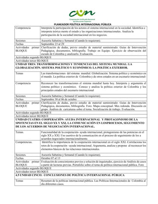 PLANEADOR POLÍTICA INTERNACIONAL PÚBLICA
Competencia Interpreta la participación de los actores el sistema internacional en la sociedad. Identifica e
interpreta teórica mente el estado y las organizaciones internacionales. Analiza la
participación de la sociedad internacional en los negocios.
Sesiones Asesoría Sabatina y Semanal (Cuando lo requieran).
Fechas Septiembre 23 al 29
Actividades primer
BLOQUE
Clarificación de dudas, previo estudio de material suministrado: Guías de Intervención
Pedagógica, documentos, bibliografía. Trabajo en Equipo. Ejercicio de observación del
escudo de Colombia y analizarlo. Evaluación.
Actividades segundo BLOQUE
Actividades tercer BLOQUE
UNIDAD TRES: TRANSFBORMACIONES Y TENDENCIAS DEL SISTEMA MUNDIAL: LA
GLOBALIZACIÓN. SISTEMA POLÍTICO Y ECONÓMICO. LA POLÍTICA EXTERIOR.
Temas Las transformaciones del sistema mundial. Globalización. Sistema político y económico en
el mundo. La política exterior de Colombia y de otros estados en un escenario internacional-
.
Competencia Reconocer las transformaciones el sistema mundial hasta hoy. Interpreta y argumenta el
sistema político y económico. Conoce y analiza la política exterior de Colombia y los
principales estados del escenario internacional
Sesiones Asesoría Sabatina y Semanal (Cuando lo requieran).
Fechas Septiembre 30 al 06 de octubre
Actividades primer
BLOQUE
Clarificación de dudas, previo estudio de material suministrado: Guías de Intervención
Pedagógica, documentos, bibliografía. Foro. Mapa conceptual. Mes redonda. Discusión en
grupo. Análisis de caricaturas sobre el tema. Socialización de trabajo. Evaluación.
Actividades segundo BLOQUE
Actividades tercer BLOQUE
UNIDAD CUATRO: COOPERACIÖN- AYUDA INTERNACIONAL Y PROTAGONISMO DE LA
SPOTENCIAS EN EL SIGLO XX Y XXI. LA COMUNICACIÓN EN LOSPROCESOS, SEGUIMIENTO
DE LOS ACUERDOS DE NEGOCIACIÓN INTERNACIONAL.
Temas. Funcionalidad de la cooperación- ayuda internacional, protagonismo de las potencias en el
siglo XX y XXI. Uso asertivo de la comunicación en el proceso de seguimiento de los a
acuerdos negociados internacionalmente.
Competencias. Identifica la importancia de la cooperación internacional en el siglo XXI. Correlaciona los
retos de la cooperación –ayuda internacional. Argumenta, analiza y propone al reconocer los
elementos básicos de las relaciones internacionales.
Sesiones. Asesoría Sabatina y Semanal (Cuando lo requieran).
Fechas. Octubre 07 al 13
Actividades primer
BLOQUE
Evaluación de conocimientos previos y solución de inquietudes, ejercicio de Análisis de casos
a partir de lecturas previas. Portafolio sobre el tema de política internacional pública. Foro
Actividades segundo BLOQUE
Actividades tercer BLOQUE
4.5 UNIDAD CINCO: CONCLUSIONES DE POLÍTICA INTERNACIONAL PÚBLICA
Temas Resumen de la políticas internacional pública. Las Políticas Internacionales de Colombia al
día diferentes casos.
 