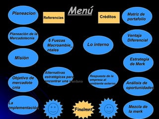 Menú Planeación Estratégica Planeacion Planeación de la Mercadotecnia Misión Objetivo de mercadotecnia 6 Fuezas Macroambie_ntales Lo interno Respuesta de la empresa al ambiente externo Alternativas estratégicas para encontrar una ventana Matriz de portafolio Ventaja Diferencial Estrategia de Merk Análisis de oportunidades Mezcla de la merk La implementación Referencias Créditos Finalmnt 