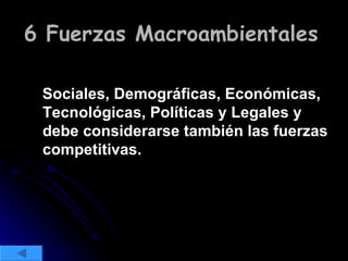 6 Fuerzas Macroambientales   Sociales, Demográficas, Económicas, Tecnológicas, Políticas y Legales y debe considerarse también las fuerzas competitivas.  