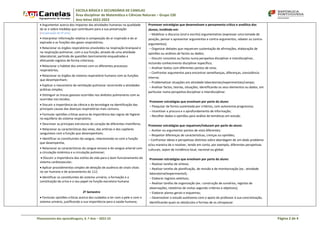 ESCOLA BÁSICA E SECUNDÁRIA DE CANELAS
Área disciplinar de Matemática e Ciências Naturais – Grupo 230
Ano letivo 2022-2023
Planeamento das aprendizagens, 6 .º Ano – 2022-23 Página 2 de 4
 Argumentar acerca dos impactes das atividades humanas na qualidade
do ar e sobre medidas que contribuam para a sua preservação
(recuperação do 5º ano);
 Interpretar informação relativa à composição do ar inspirado e do ar
expirado e as funções dos gases respiratórios;
 Relacionar os órgãos respiratórios envolvidos na respiração branquial e
na respiração pulmonar, com a sua função, através de uma atividade
laboratorial, partindo de questões teoricamente enquadradas e
efetuando registos de forma criteriosa;
 Relacionar o habitat dos animais com os diferentes processos
respiratórios;
 Relacionar os órgãos do sistema respiratório humano com as funções
que desempenham;
 Explicar o mecanismo de ventilação pulmonar recorrendo a atividades
práticas simples;
 Distinguir as trocas gasosas ocorridas nos alvéolos pulmonares com as
ocorridas nos tecidos;
 Discutir a importância da ciência e da tecnologia na identificação das
principais causas das doenças respiratórias mais comuns;
 Formular opiniões críticas acerca da importância das regras de higiene
no equilíbrio do sistema respiratório;
• Descrever as principais estruturas do coração de diferentes mamíferos.
• Relacionar as características das veias, das artérias e dos capilares
sanguíneos com a função que desempenham;
• Identificar os constituintes do sangue, relacionando-os com a função
que desempenha;
• Relacionar as características do sangue venoso e do sangue arterial com
a circulação sistémica e a circulação pulmonar;
 Discutir a importância dos estilos de vida para o bom funcionamento do
sistema cardiovascular;
 Aplicar procedimentos simples de deteção de ausência de sinais vitais
no ser humano e de acionamento do 112;
 Identificar os constituintes do sistema urinário, a formação e a
constituição da urina e o seu papel na função excretora humana.
2º Semestre
 Formular opiniões críticas acerca dos cuidados a ter com a pele e com o
sistema urinário, justificando a sua importância para a saúde humana;
Promover estratégias que desenvolvam o pensamento crítico e analítico dos
alunos, incidindo em:
– Mobilizar o discurso (oral e escrito) argumentativo (expressar uma tomada de
posição, pensar e apresentar argumentos e contra-argumentos, rebater os contra-
argumentos);
– Organizar debates que requeiram sustentação de afirmações, elaboração de
opiniões ou análises de factos ou dados;
– Discutir conceitos ou factos numa perspetiva disciplinar e interdisciplinar,
incluindo conhecimento disciplinar específico;
– Analisar textos com diferentes pontos de vista;
– Confrontar argumentos para encontrar semelhanças, diferenças, consistência
interna;
– Problematizar situações em atividade laboratoriais/experimentais/campo;
– Analisar factos, teorias, situações, identificando os seus elementos ou dados, em
particular numa perspetiva disciplinar e interdisciplinar.
Promover estratégias que envolvam por parte do aluno:
– Pesquisar de forma sustentada por critérios, com autonomia progressiva;
– Incentivar a procura e o aprofundamento de informação;
– Recolher dados e opiniões para análise de temáticas em estudo.
Promover estratégias que requeiram/induzam por parte do aluno:
– Aceitar ou argumentar pontos de vista diferentes;
– Respeitar diferenças de características, crenças ou opiniões;
– Confrontar ideias e perspetivas distintas sobre abordagem de um dado problema
e/ou maneira de o resolver, tendo em conta, por exemplo, diferentes perspetivas
culturais, sejam de incidência local, nacional ou global.
Promover estratégias que envolvam por parte do aluno:
– Realizar tarefas de síntese;
– Realizar tarefas de planificação, de revisão e de monitorização (ex.: atividade
laboratorial/experimental);
– Elaborar registos seletivos;
– Realizar tarefas de organização (ex.: construção de sumários, registos de
observações, relatórios de visitas segundo critérios e objetivos);
– Elaborar planos gerais e esquemas;
– Desenvolver o estudo autónomo com o apoio do professor à sua concretização,
identificando quais os obstáculos e formas de os ultrapassar.
 