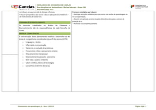 ESCOLA BÁSICA E SECUNDÁRIA DE CANELAS
Área disciplinar de Matemática e Ciências Naturais – Grupo 230
Ano letivo 2022-2023
Planeamento das aprendizagens, 6 .º Ano – 2022-23 Página 4 de 4
contribuam para a prevenção de doenças infeciosas;
 Discutir a importância das vacinas e do uso adequado de antibióticos e
de medicamentos de venda livre.
CIDADANIA E DESENVOLVIMENTO
Os domínios trabalhados no âmbito da Cidadania e
Desenvolvimento são da responsabilidade de cada Conselho de
Turma.
ÁREAS DE COMPETÊNCIAS
A concretização deste planeamento mobiliza e desenvolve as dez
áreas de competências consideradas no perfil dos alunos (ACPA)
o Linguagens e textos
o Informação e comunicação
o Raciocínio e resolução de problemas
o Pensamento crítico e pensamento criativo
o Relacionamento interpessoal
o Desenvolvimento pessoal e autonomia
o Bem-estar, saúde e ambiente
o Saber científico, técnico e tecnológico
o Consciência e domínio do corpo
Promover estratégias que induzam:
– Participar em ações solidárias para com outros nas tarefas de aprendizagem ou
na sua organização;
– Assumir uma posição perante situações dilemáticas de ajuda a outros e de
proteção de si;
– Promover o autoaperfeiçoamento.
 