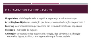 PLANEAMENTO DE EVENTOS – EVENTO
Hospedeiras –briefing de toda a logística, segurança a visita ao espaço
Acreditação e Diplomas –seriação por letras, calculo da duração do processo !
Catering–acompanhamento permanente em termos de horários e reposição
Protocolo–marcação de lugares
Animação –preparação dos espaços de atuação, dos camarins e da ligação
entre elas, águas, toalhas, catering e tudo o que for necessário
 