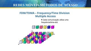 FDM/TDMA – Frequency/Time Division
Multiple Access
Cada comunicação utiliza uma
frequência/time-slot
REDES MÓVEIS MÉTODOS DE ACESSO
 