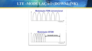 Modulação FDM convencional
Modulação OFDM
LTE -MODULAÇÃO (DOWNLINK)
 