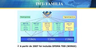  A partir de 2007 foi incluído OFDMA TDD (WiMAX)
IMT- FAMILIA
 