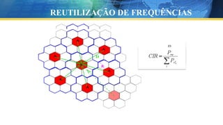 REUTILIZAÇÃO DE FREQUÊNCIAS
 