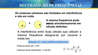 usada simultaneamente em
células distintas;
R
D
R
Os sistemas celulares são limitados em interferência
e não em ruído
A mesma frequência pode
ser
Potencia Sinal útil = z*R-n
Potencia Sinal interferente = z*(D-R)-n
A interferência entre duas células que utilizam a
mesma frequência designa-se por cocanal e
mede em:
Relação C/I = Sinal útil/Sinal Interferente
R
D R
)n
C / I (
REUTILIZAÇÃO DE FREQUÊNCIAS
 