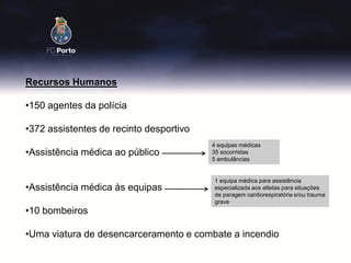 Recursos Humanos

•150 agentes da polícia

•372 assistentes de recinto desportivo
                                         4 equipas médicas
•Assistência médica ao público           35 socorristas
                                         5 ambulâncias


                                         1 equipa médica para assistência
•Assistência médica às equipas           especializada aos atletas para situações
                                         de paragem cardiorespiratória e/ou trauma
                                         grave
•10 bombeiros

•Uma viatura de desencarceramento e combate a incendio
 