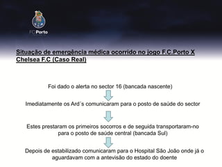 Situação de emergência médica ocorrido no jogo F.C.Porto X
Chelsea F.C (Caso Real)



           Foi dado o alerta no sector 16 (bancada nascente)


   Imediatamente os Ard´s comunicaram para o posto de saúde do sector



   Estes prestaram os primeiros socorros e de seguida transportaram-no
               para o posto de saúde central (bancada Sul)


  Depois de estabilizado comunicaram para o Hospital São João onde já o
            aguardavam com a antevisão do estado do doente
 