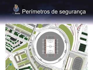 1º

Perímetros de segurança
 