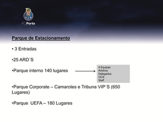 Parque de Estacionamento

• 3 Entradas

•25 ARD´S
                                        4 Equipas
•Parque interno 140 lugares             Árbitros
                                        Delegados
                                        OCS
                                        Staff

•Parque Corporate – Camarotes e Tribuna VIP´S (650
Lugares)

•Parque UEFA – 180 Lugares
 
