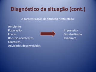 Diagnóstico da situação (cont.)
A caracterização da situação nesta etapa:
Ambiente
População Impressiva
Forças Desatualizada
Recursos existentes Dinâmica
Objetivos
Atividades desenvolvidas
 
