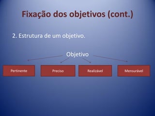 Fixação dos objetivos (cont.)
2. Estrutura de um objetivo.
Objetivo
Pertinente Preciso Realizável Mensurável
 