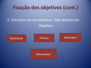 Fixação dos objetivos (cont.)
2. Estrutura de um objetivo. Este deverá ser:
Objetivo
Pertinente Preciso Realizável
Mensurável
 