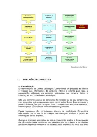 Baseado em Raul Sturari

3.3.

INTELIGÊNCIA COMPETITIVA

a. Conceituação
É o terceiro pilar da Gestão Estratégica. Compreende um processo de análise
e repasse das informações do ambiente interno e externo para toda a
organização, utilizando um processo sistemático que converte dados e
informações em conhecimento estratégico.
Não visa somente analisar as condições do mercado ou do seu concorrente,
mas sim avaliar o desempenho dos seus concorrentes dentro deste ambiente e
produzir informações que consigam fazer com que a sua empresa supere-os,
mesmo que as condições de mercado estejam igualitárias.
Essas vantagens são conquistadas através da Inteligência Competitiva
relacionada com o uso de tecnologias que consigam analisar e prover as
informações para a empresa.
Quando o processo sistemático de coleta, tratamento, análise e disseminação
da informação sobre atividades dos concorrentes, tecnologias e tendências
gerais dos negócios começou a ser adotado pelas empresas no inicio dos anos

 