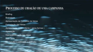 PROCESSO DE CRIAÇÃO DE UMA CAMPANHA
Briefing
Brainstorm
Apresentação de Conceitos de Ideias
Formatação das Ideias
Apresentação para o cliente ( várias formas )
Aprovação
Operacionalização das ideias
Beta Teste
Divulgação e publicação e exibição.
 