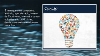 CRIAÇÃO
É nele que uma campanha,
anúncio, spot de rádio, roteiro
de Tv ,cinema, internet e outras
soluções são produzidas,
desde o conceito até a ideia e
peça final.
 
