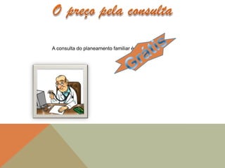 A consulta do planeamento familiar é
 