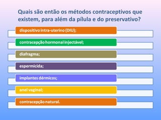 Quais são então os métodos contraceptivos que
existem, para além da pílula e do preservativo?
 