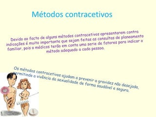 Métodos contracetivos
 